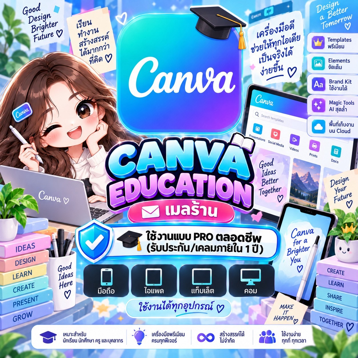 CANVA EDUCATION ตลอดชีพ เมลลูกค้า